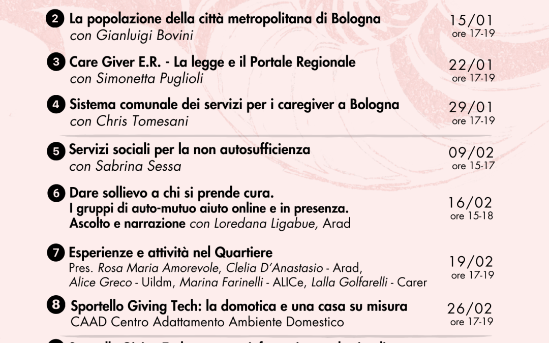 Bologna, Un Pallone di idee generative