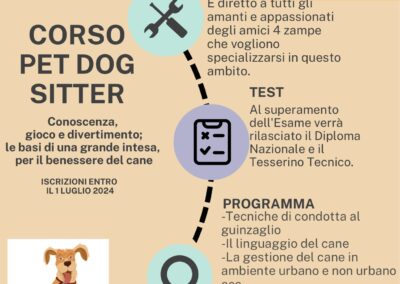 Cinofilia, corso per dog sitter